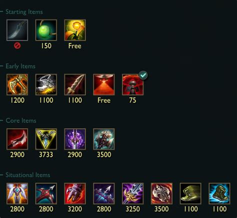 chase shaco build.